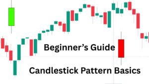 Candlestick Pattern