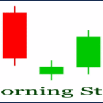 Morning Star